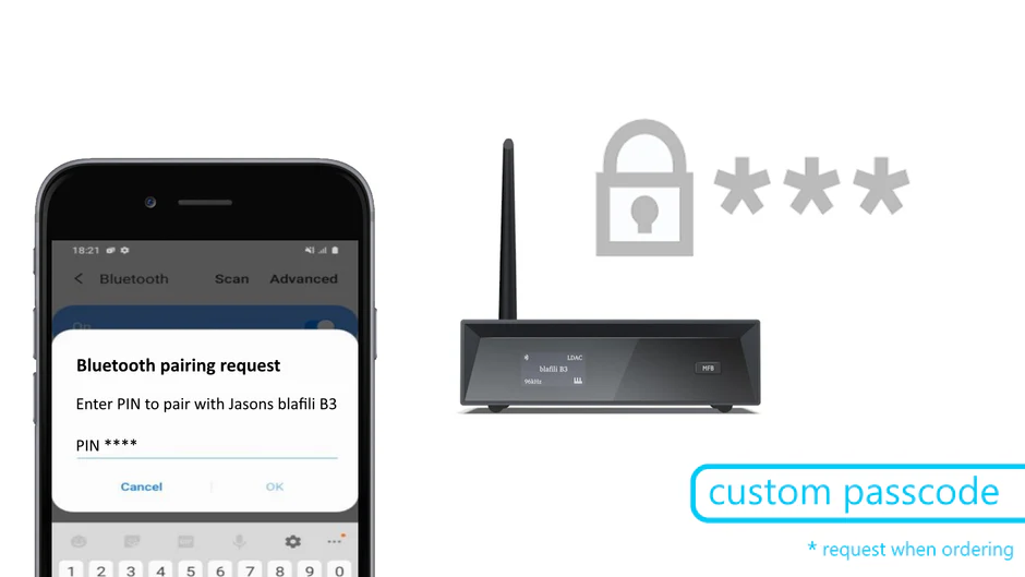 Customize passcode
