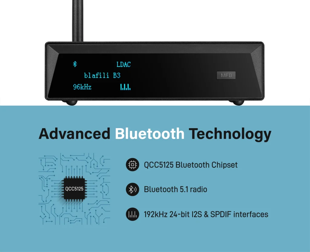 BT_Chipset