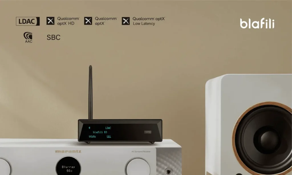 The Best Bluetooth Receiver Guide Unlock Wireless Audio Freedom in 2025