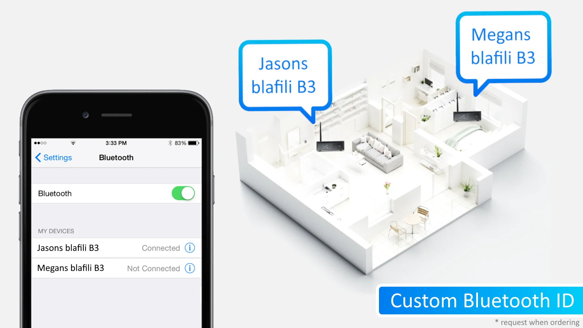How Does a Multi Room Audio Receiver Work