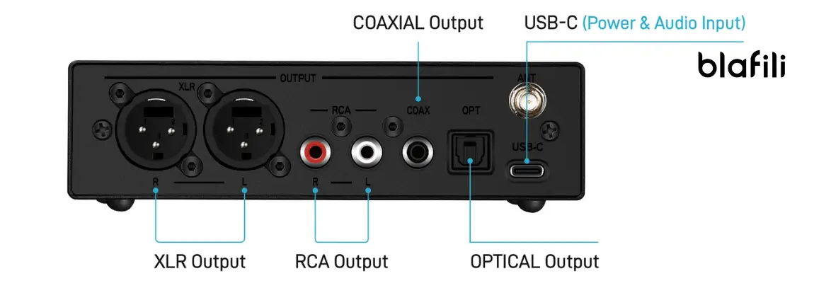 What Does It Mean to Combine Hifi DAC and Bluetooth What Does It Mean to Combine Hifi DAC and Bluetooth
