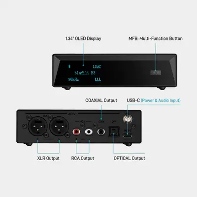 Universal compatibility of the blafili Bluetooth receiver
