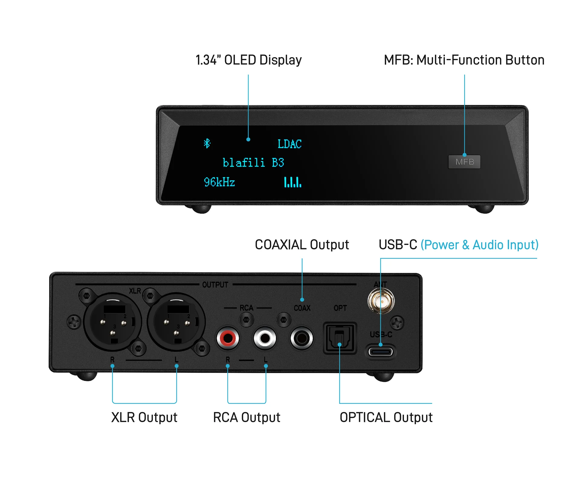 How to Set Up Your Simple Bluetooth Receiver in 7 Minutes
