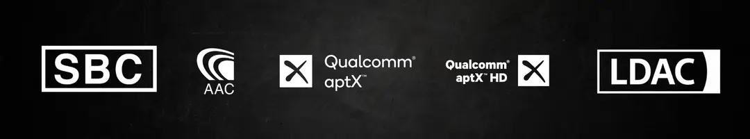 High-Resolution Audio Support Navigating Codecs like LDAC, aptX HD, and AAC