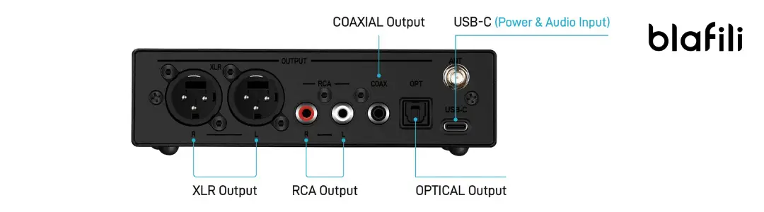 What is a Music XLR Connector Demystifying the Gold Standard