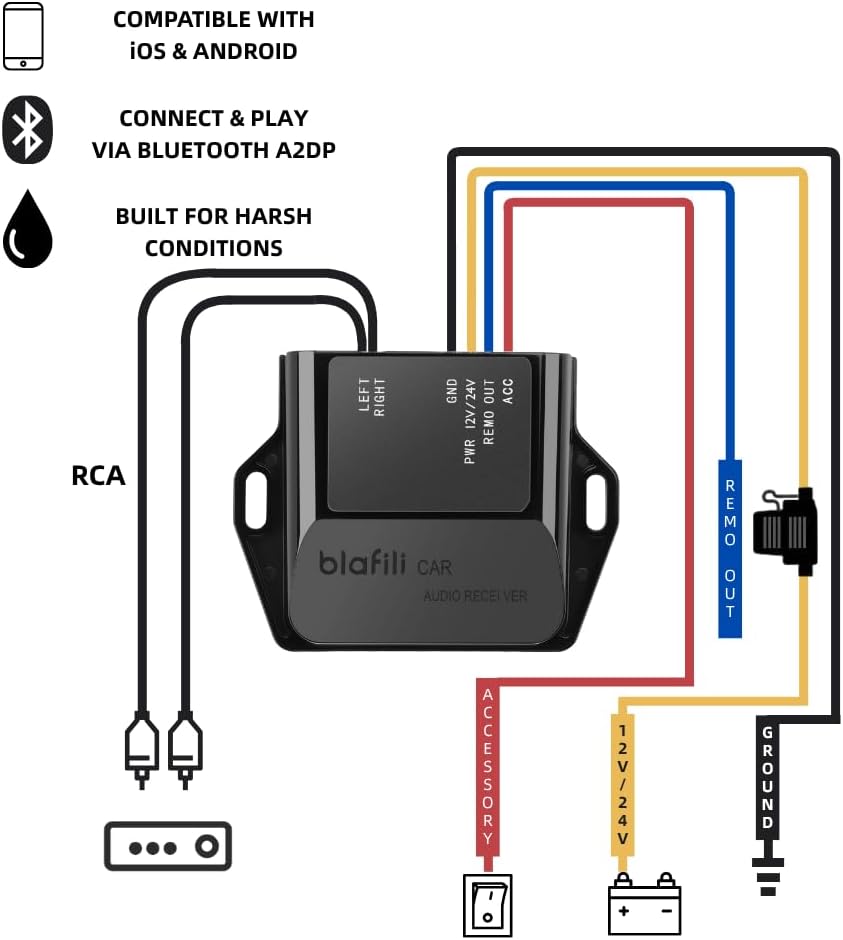 blafili car product image3