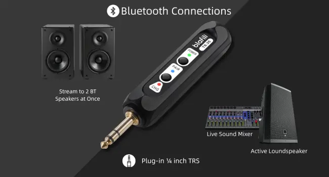 Plug-In 14 to Bluetooth Wireless Streaming