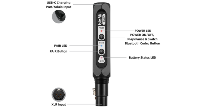 bicast-Wireless XLR Transmitter